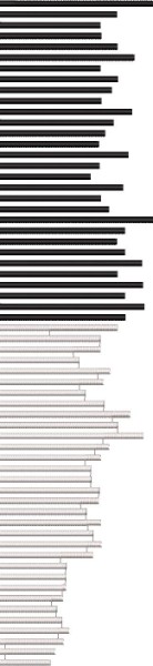 ERIFP0438: Senator/Kaftan File